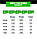 MicroData MicroSD карта 16Gb (10 class), фото 4