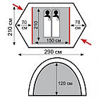 Намет Rock 2 місний v2 Tramp, TRT-027-green, фото 2
