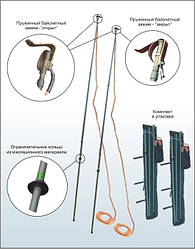ШО-1ВЛ комплект штанг ізолювальних оперативних склопластикових
