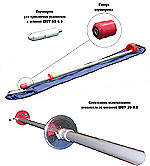 Покажчик Экивольта 6-35К