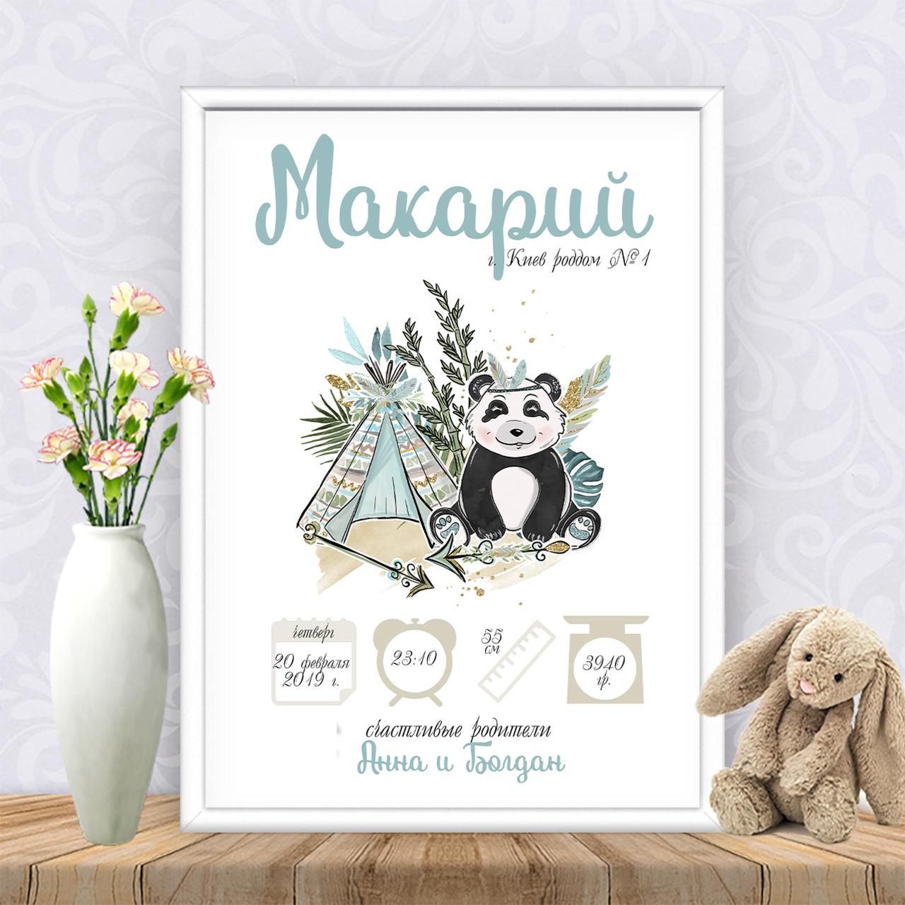 Метрика "Панда і вігвам"