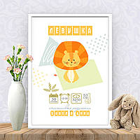 Метрика "Мультяшний льовушка"
