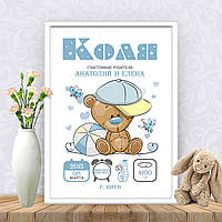 Метрика "Мишка в кепці"
