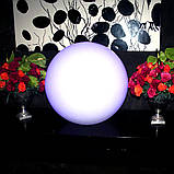 Бездротовий світлодіодний світильник BALL25W, фото 4