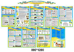 Стенди для школи "Кабінет початкової військової підготовки"