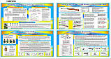 Стенди для школи "Кабінет початкової військової підготовки", фото 2