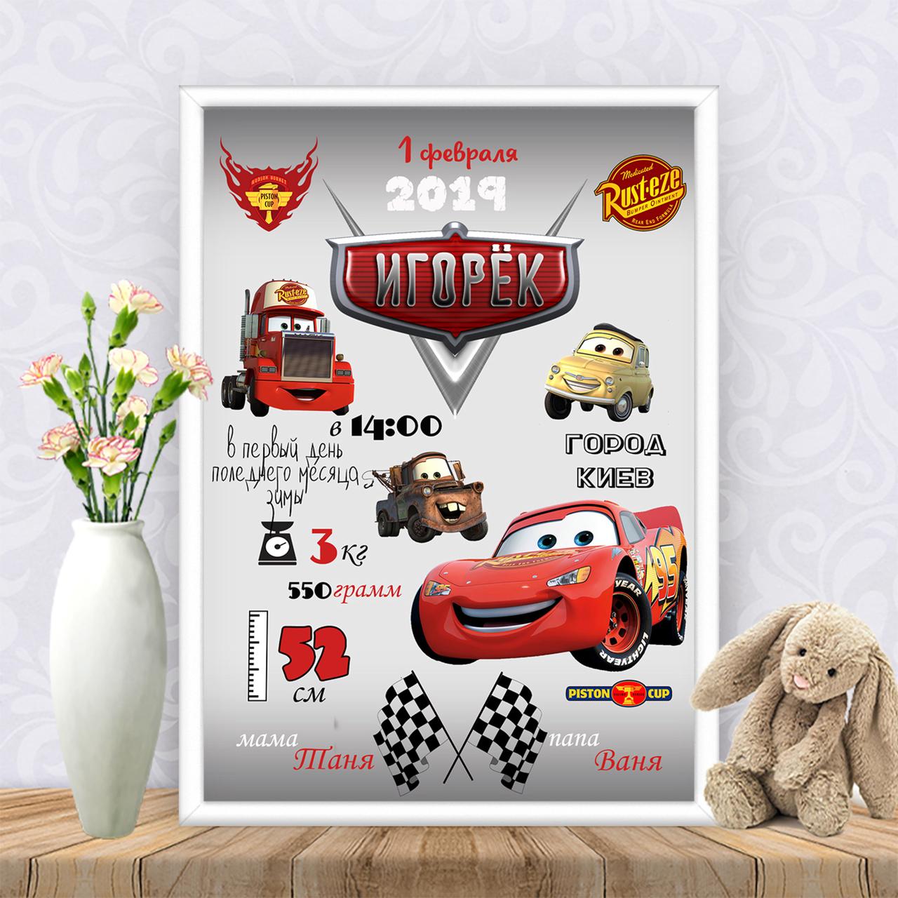 Метрика "Тачки"