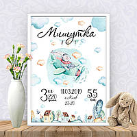 Метрика "Зайка у вертольоті над містом"