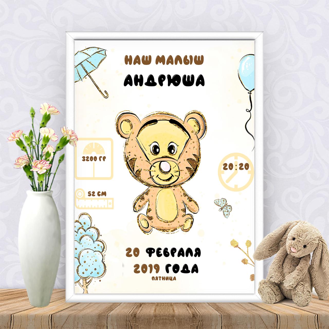 Метрика "Тигра"