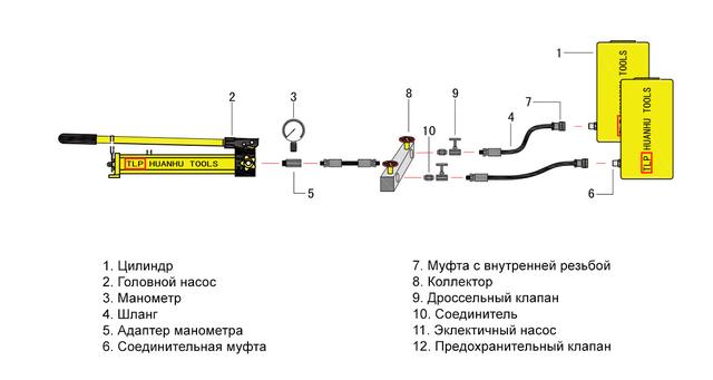 Подключение насоса №2