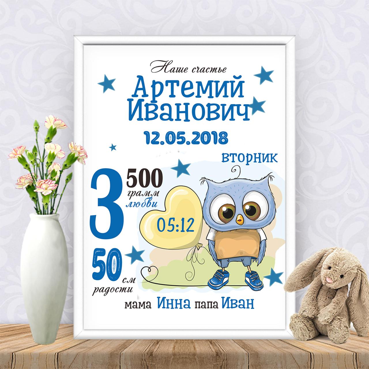 Метрика "Совеня з кулькою"