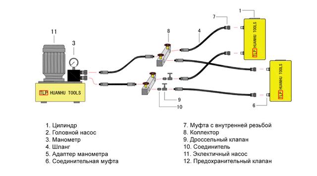 Підключення насоса №5