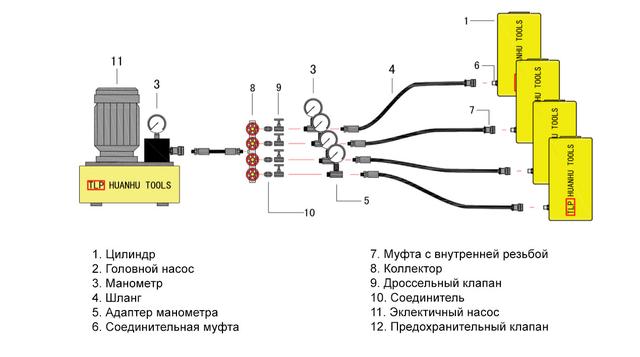 Підключення насоса №6