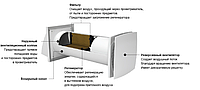 Проветриватель помещений Соло РА1-35-9 Р электрический Домовент