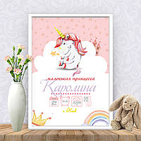 Метрика "Единорожка, корона, замок"