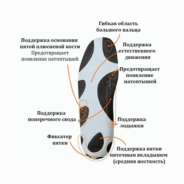 Спортивна устілка для динамічних видів спорту ENERGY MID PEDAG 213