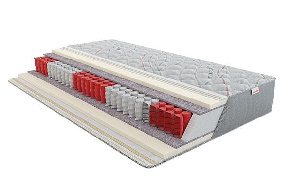 Матрац Практик Софт Come-For (Ком-Фор), фото 1