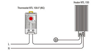 Нагрівач NTL150-200W для електричної шафи, фото 2