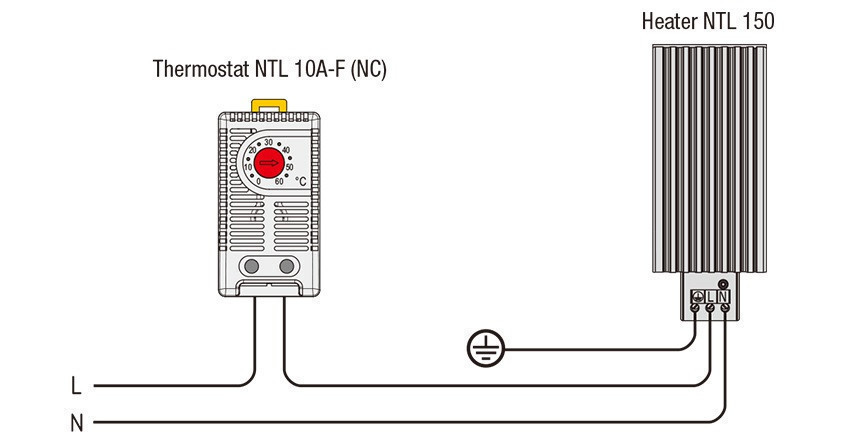Нагреватель NTL150-200W для электрического шкафа: в чем его принцип работы и преимущества
от компании «Ремикс»
