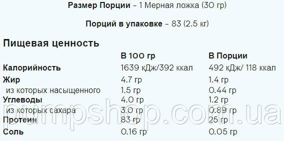 Багатокомпонентний протеїн MyProtein Total Protein Blend 1000 г, фото 2