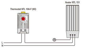 Нагрівач NTL151-60W для електричної шафи, фото 2