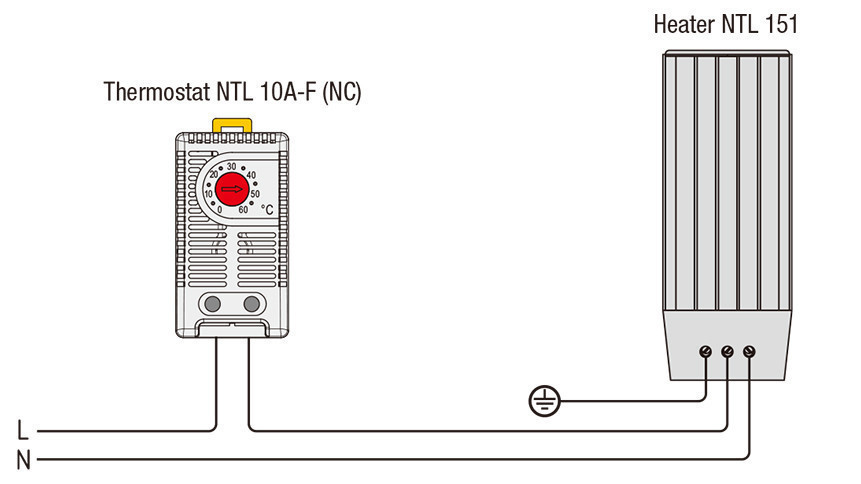 Нагреватель шкафа NTL151-75W: особенности и преимущества устройства
из каталога малого предприятия Ремикс