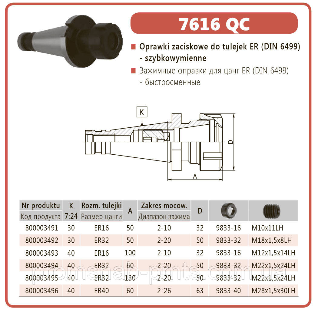 Патрон цанговий 7616-30-32-50 QC