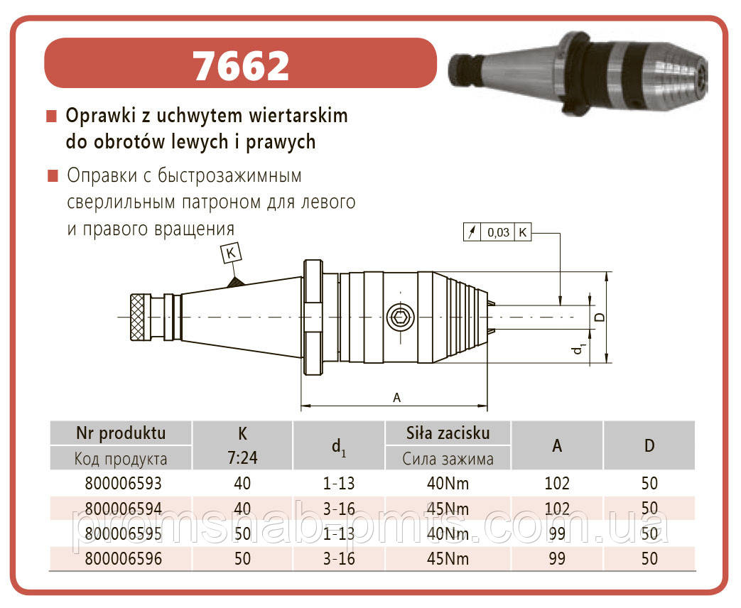 ПАТРОН СВЕРЛІЛЬНИЙ 7662-40-3-16