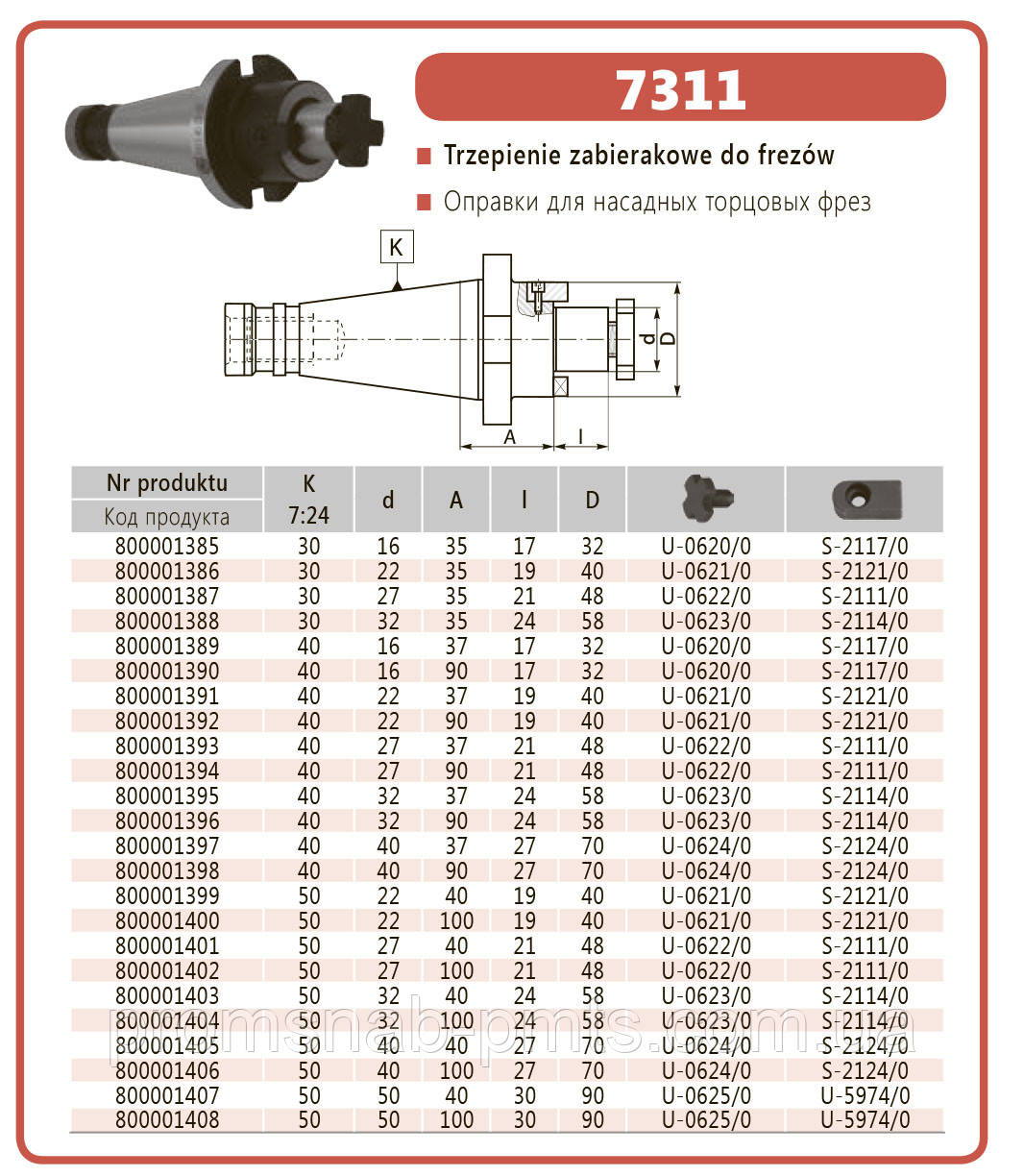 ОПРАВКА 7311-30-16-35 DIN 2080