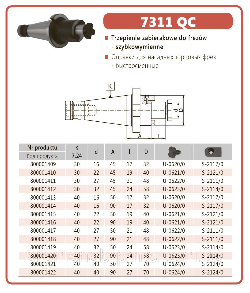 ОПРЯМКА 7311-30-27-45 QC DIN 2080 швидкозмінна