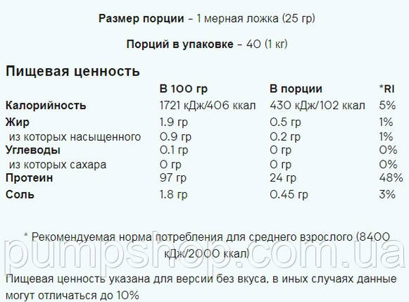 Гідролізат яловичого протеїну MyProtein Hydrolysed Beef Protein 2500 г ( смак шоколад ), фото 2