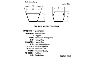 Z61154 Ремінь клиновий