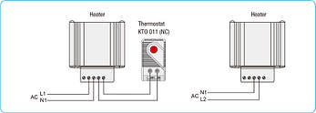 Компактний тепловентилятор NTL1500, 200W, фото 3