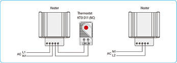 Компактний тепловентилятор NTL-1500-250W для електричної шафи, фото 3