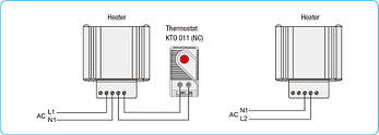 Компактний тепловентилятор NTL1500,300W, фото 3