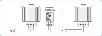 Компактний тепловентилятор NTL1500, 400W, фото 3