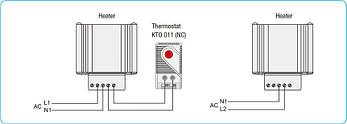 Компактний тепловентилятор NTL-1500-750W для електричної шафи, фото 3