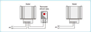 Компактний тепловентилятор NTL-1500, 950W, фото 3