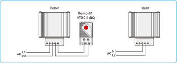 Компактний тепловентилятор NTL1500, 1500W, фото 3