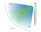 Ubiquiti Unifi Mesh Antenna (UMA-D) Антена Wi-Fi секторна для UAP-AC-M на 45-90 градусів 2,4 і 5 Ггц, фото 4