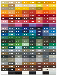 Каталог кольорів RAL K7