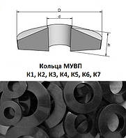 Кільце МУВП 1-25/5