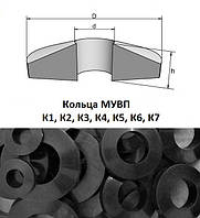 Кільце МУВП 1-40/5