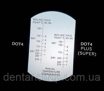 Рефрактометр RBF-022 C ( DOT4 ) для определения точки кипения тормозной жидкости DOT4 и DOT4+ (125-275 С) - фото 2 - id-p961969326