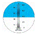 Рефрактометр RHW - 80ATC(REF501/511,HT511ATC), для спирту, горілки. Зі шкали для алкоголю (0-80%w/w), фото 2