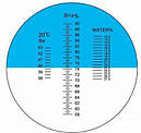 Рефрактометр ZGRB - 90 ATC( REF106/116). З трьома шкалами 58-90% Brix, 38-43 Be, 12-27% water, фото 4