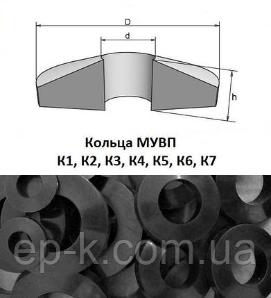 Кільце МУВП 1-80/5, фото 2