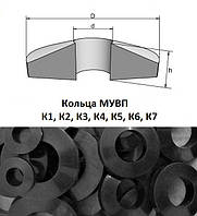 Кільце МУВП 1-80/5