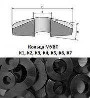 Кольцо МУВП 1-100/5