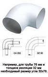 Кут ПВХ K-Flex 20x048 PVC CA 200 для захисту каучукової трубної ізоляції всередині приміщення., фото 2